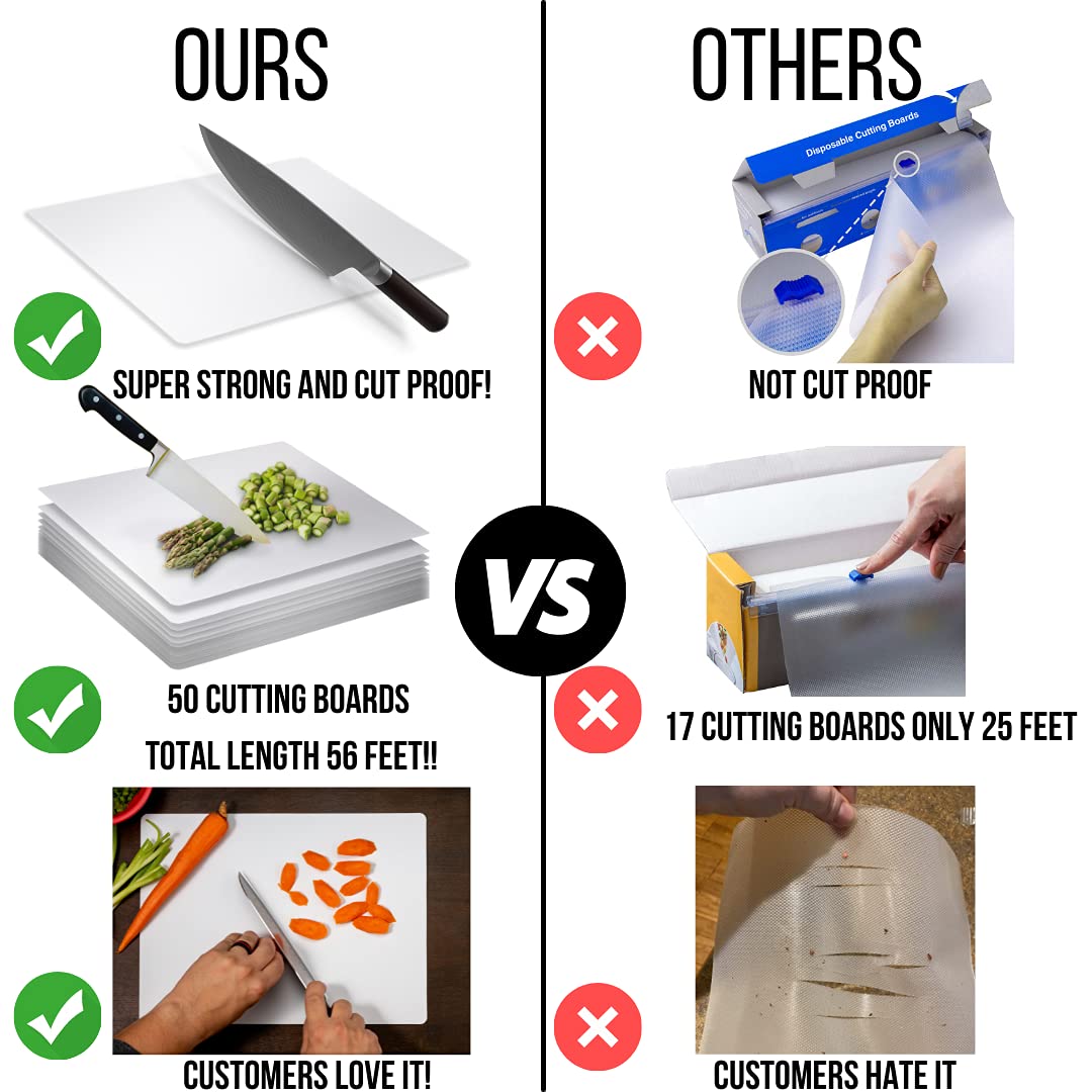 10" x 13.5" Disposable Cutting Sheet 50 Ct.