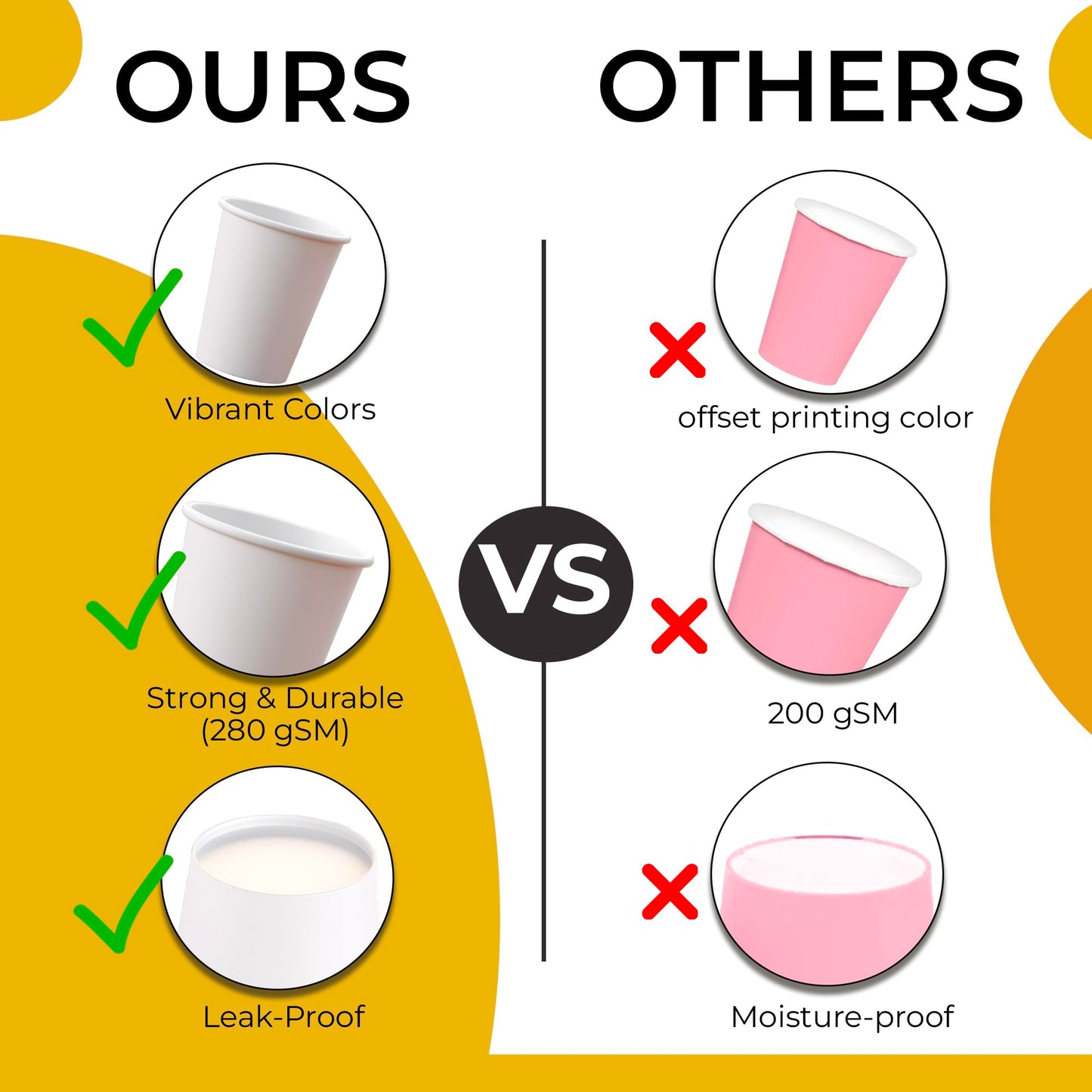 9 oz. White Paper Cups - 100 Ct.