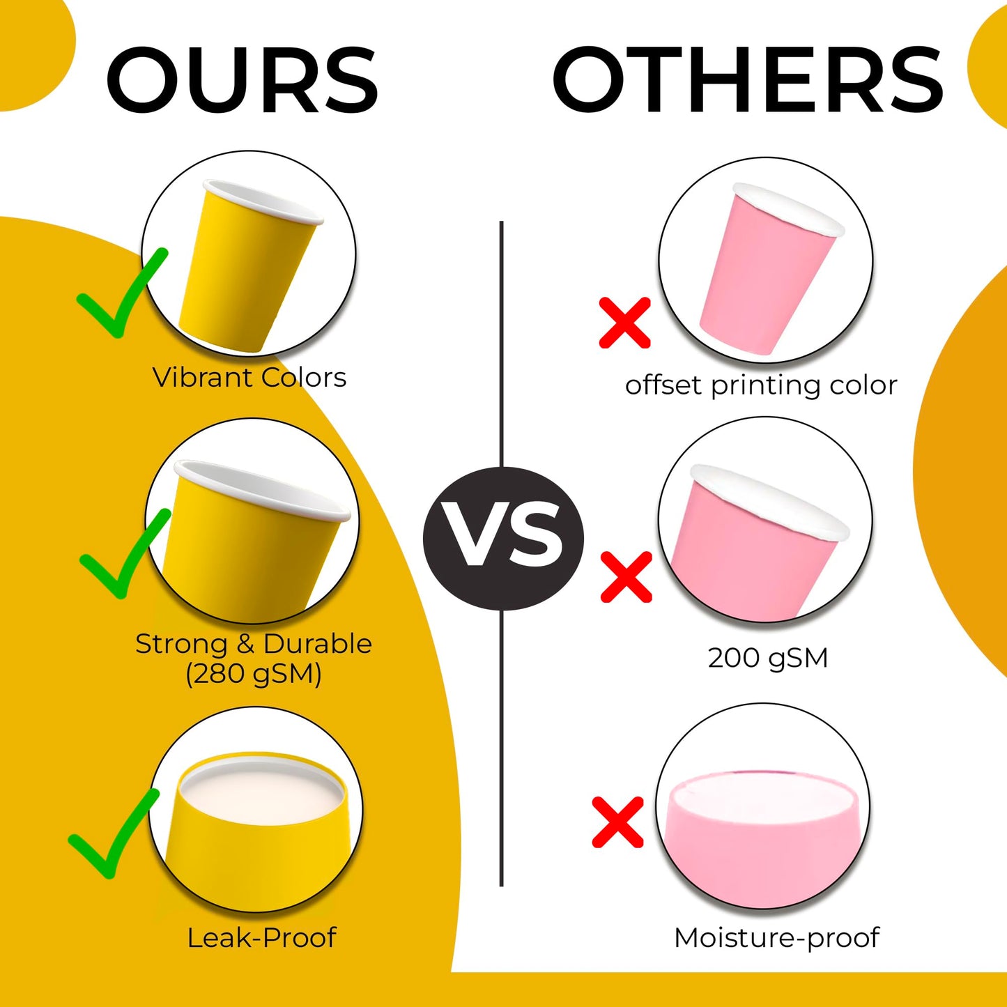 9 oz. Yellow Paper Cups - 100 Ct.