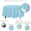 Premium Round Light Blue Table Cover