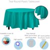 Premium Round Teal Table Cover