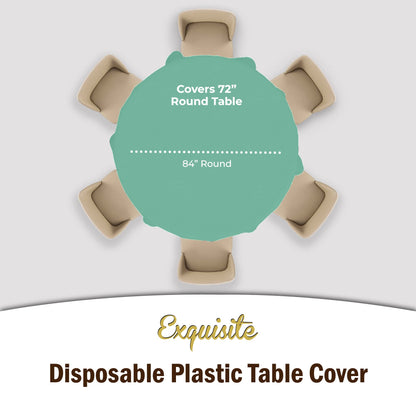 Round Mint Table Cover | Case of 48
