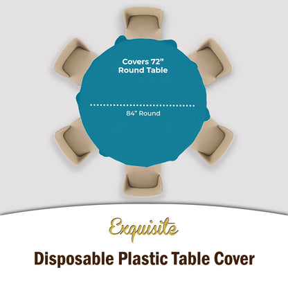 Round Turquoise Table Cover | Case of 48